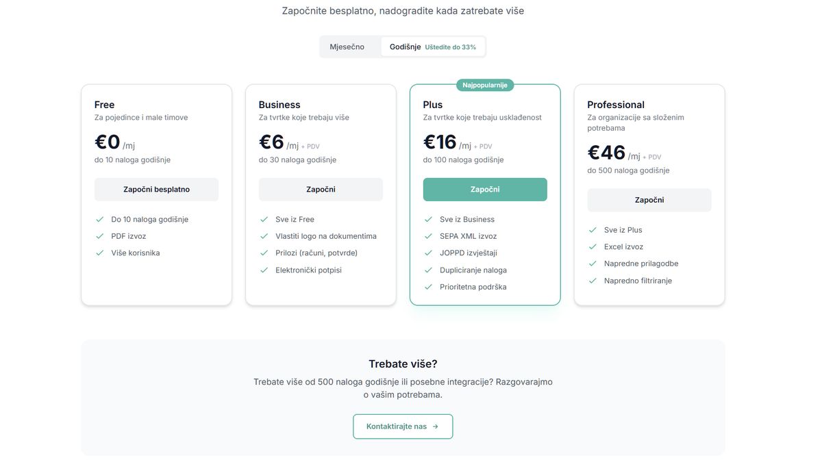 locco planovi i cijene – koji plan vam odgovara?