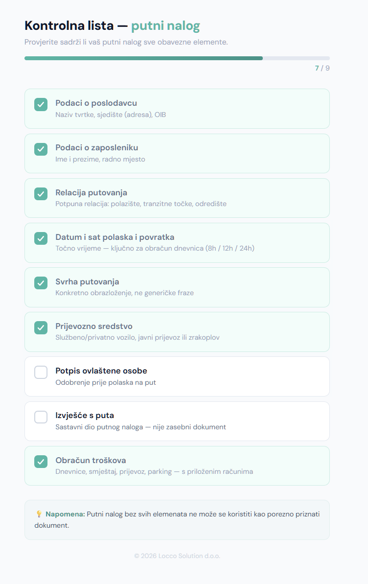 Infografika s ključnim elementima putnog naloga